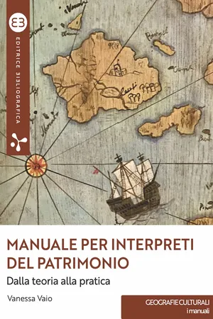 Manuale per interpreti del patrimonio