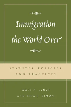 Immigration the World Over