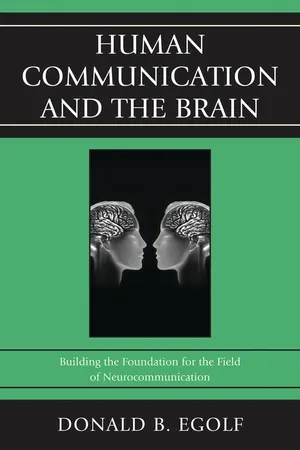 Human Communication and the Brain