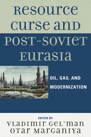 Resource Curse and Post-Soviet Eurasia