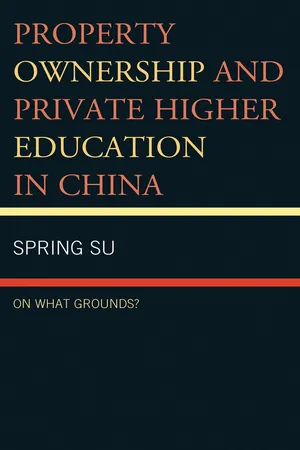 Property Ownership and Private Higher Education in China