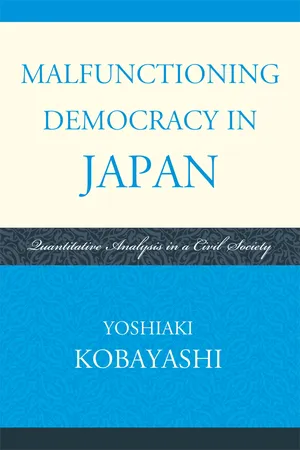 Malfunctioning Democracy in Japan