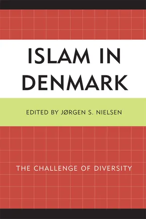 Islam in Denmark