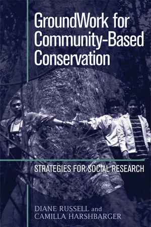 GroundWork for Community-Based Conservation