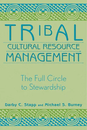 Tribal Cultural Resource Management