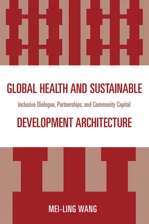 Global Health and Sustainable Development Architecture