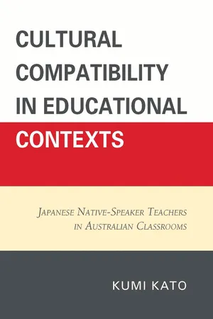 Cultural Compatibility in Educational Contexts