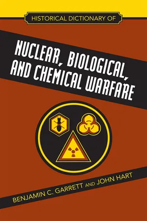 Historical Dictionary of Nuclear, Biological and Chemical Warfare