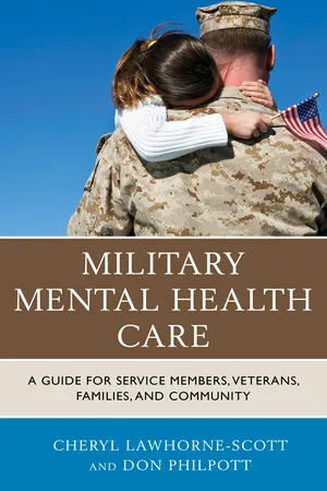 Military Mental Health Care
