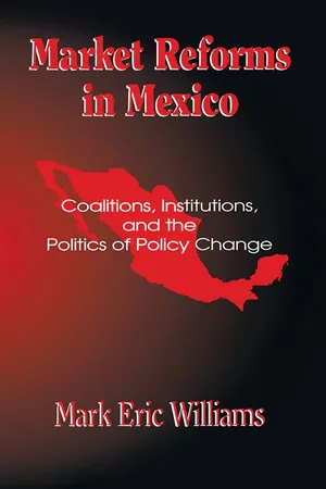 Market Reforms in Mexico