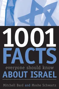 1001 Facts Everyone Should Know about Israel_cover