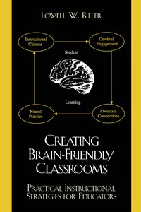 Creating Brain-friendly Classrooms_cover