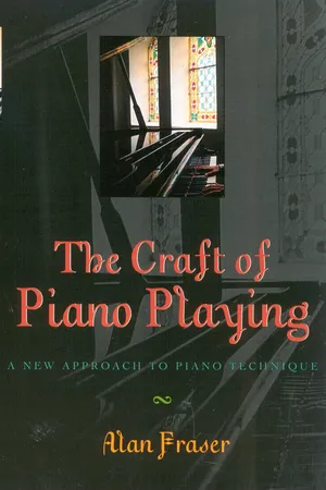 The Craft of Piano Playing
