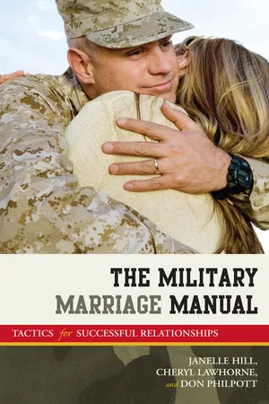 The Military Marriage Manual