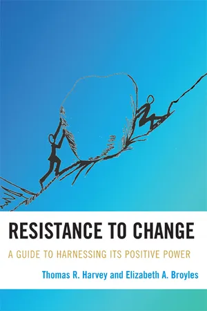 Resistance to Change