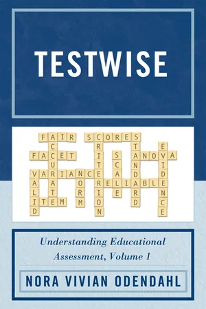 Testwise