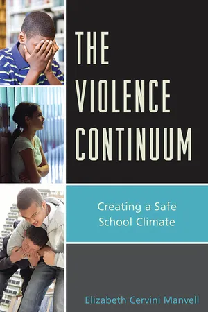 The Violence Continuum