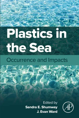 Plastics in the Sea