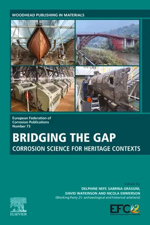 Bridging the Gap