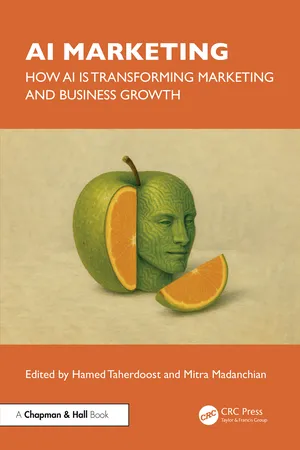 AI Marketing