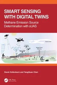 Smart Sensing with Digital Twins