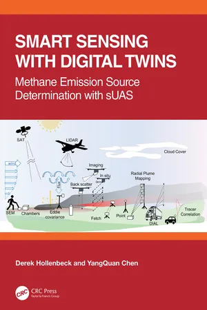 Smart Sensing with Digital Twins