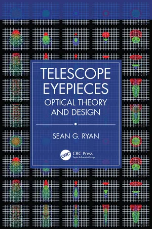 Telescope Eyepieces