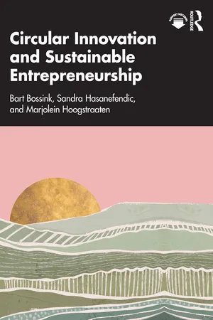 Circular Innovation and Sustainable Entrepreneurship