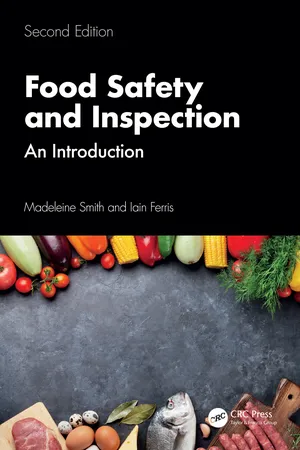 Food Safety and Inspection