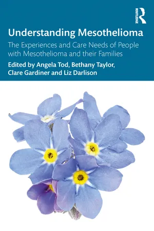 Understanding Mesothelioma