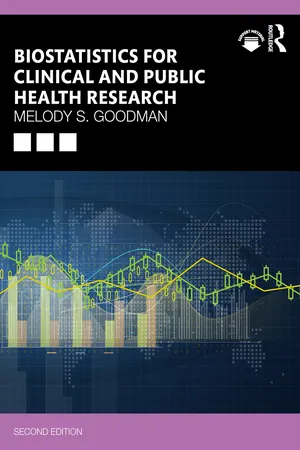 Biostatistics for Clinical and Public Health Research