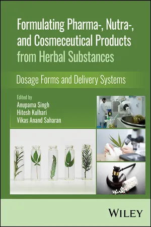 Formulating Pharma-, Nutra-, and Cosmeceutical Products from Herbal Substances