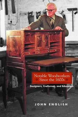 Notable Woodworkers Since the 1600s