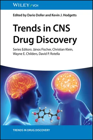 Trends in CNS Drug Discovery