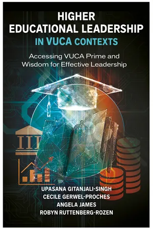 Higher Educational Leadership in VUCA Contexts