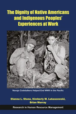 The Dignity of Native Americans and Indigenous Peoples' Experiences at Work