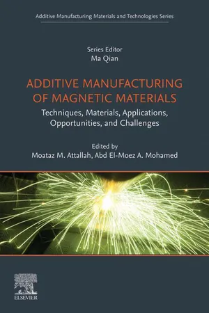 Additive Manufacturing of Magnetic Materials