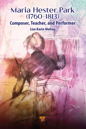 Maria Hester Park (1760–1813)