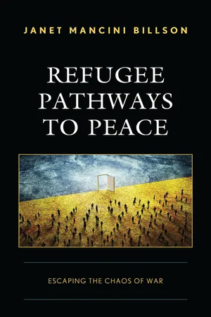 Refugee Pathways to Peace