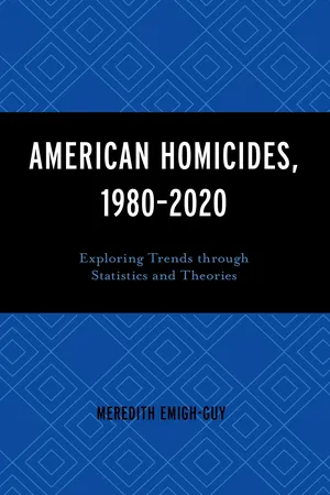 American Homicides, 1980–2020