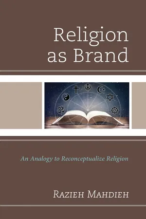 Religion as Brand