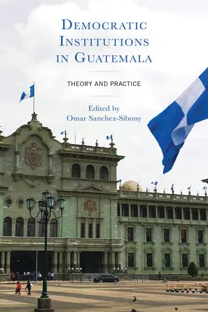 Democratic Institutions in Guatemala