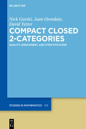 Compact Closed 2-Categories