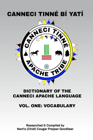 CANNECI TINNÉ BÍ YATÍ, DICTIONARY OF THE CANNECI APACHE LANGUAGE