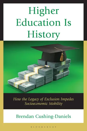 Higher Education Is History