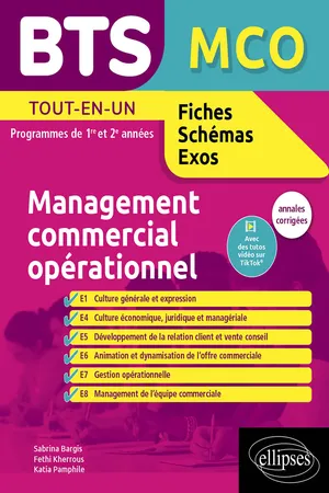 BTS Fiches-BTS MCO