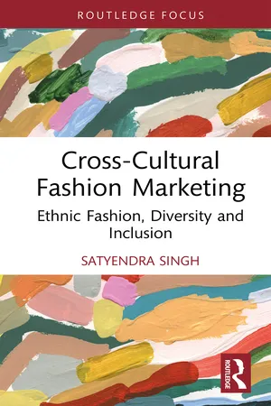 Cross-Cultural Fashion Marketing
