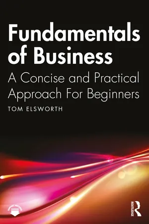 Fundamentals of Business