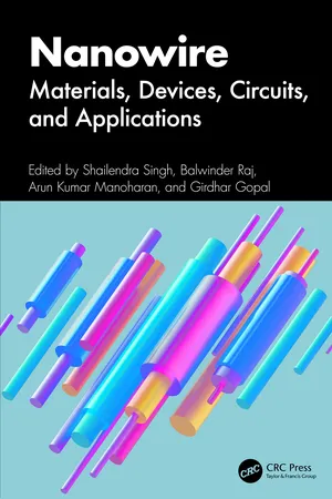 Nanowire