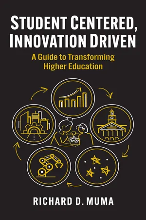 Student Centered, Innovation Driven